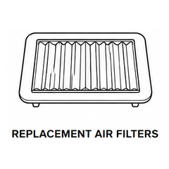 Replacement